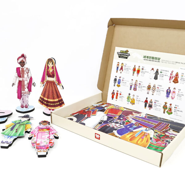 World Traditional Clothing - Image 3